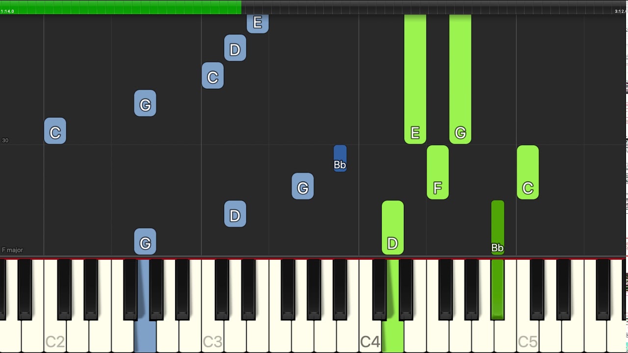 Pete St. John - The Fields Of Athenry - Piano Cover Tutorials - Backing Track