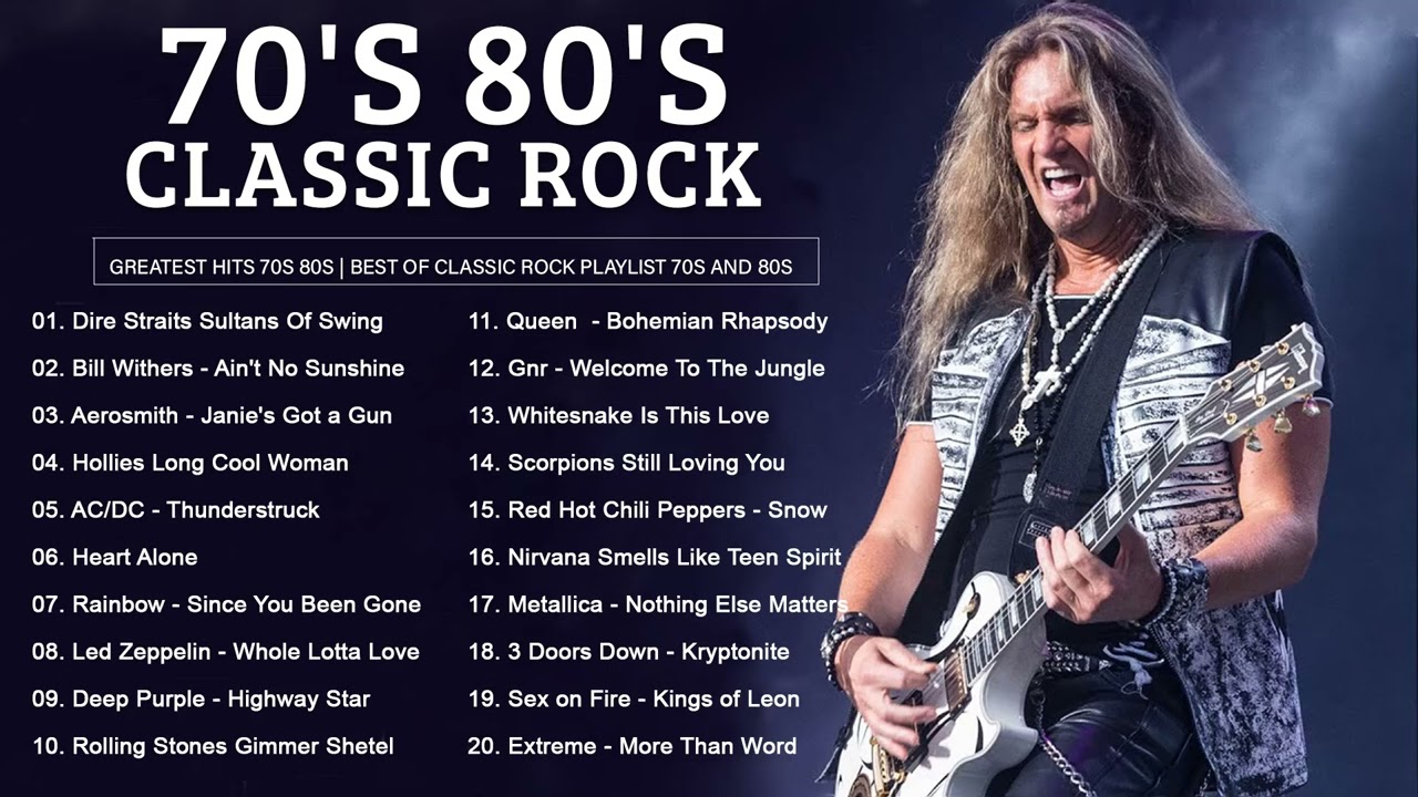 Great Classic Rock 70's 80's Playlist | Rock Classic | Spotify Playlist Of Classic Rock