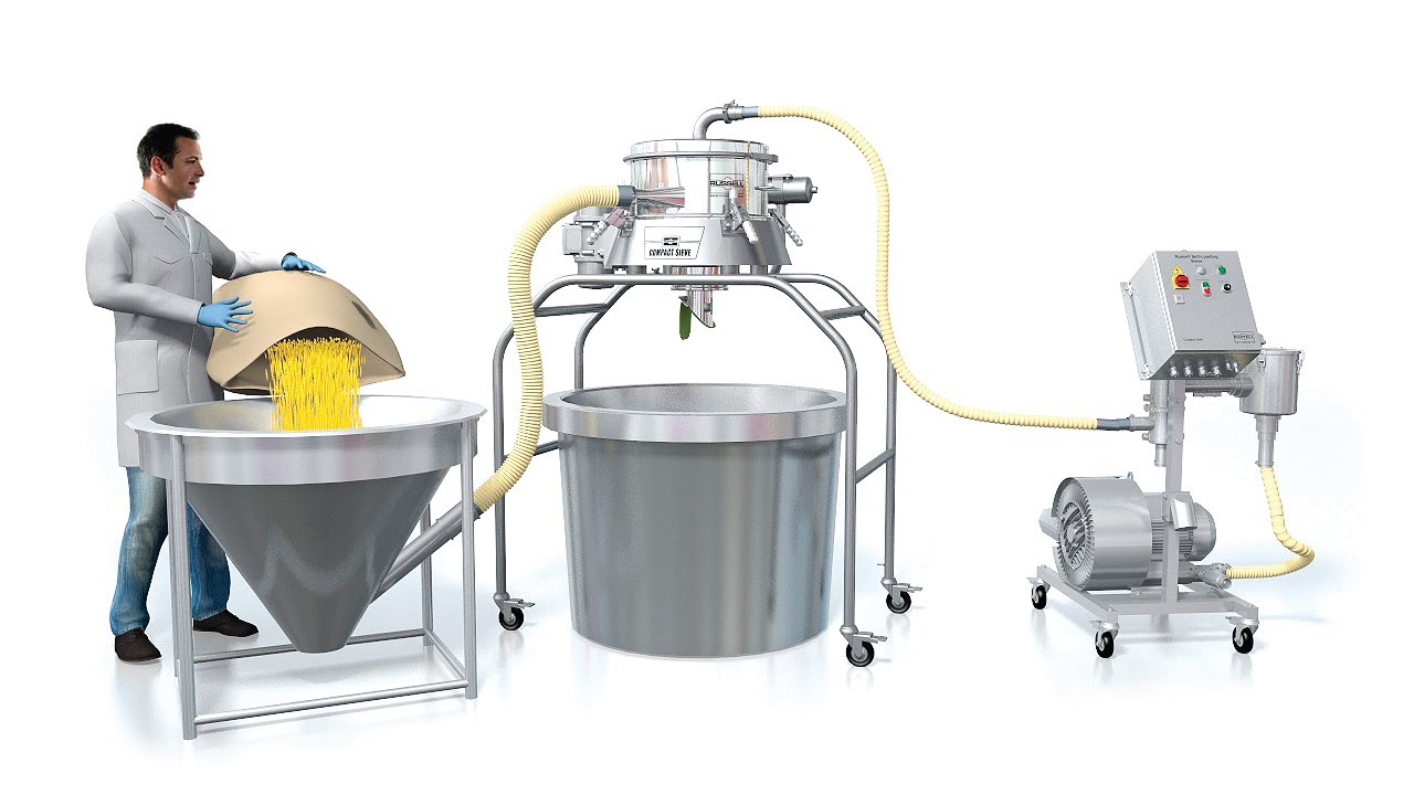 Pneumatic vibro sifter - Russell Compact Self-Loading Sieve™