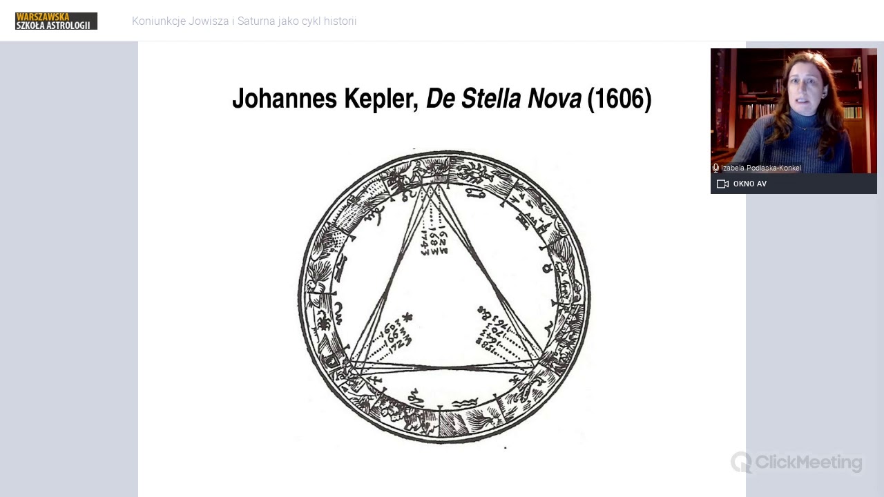 Koniunkcje Jowisza i Saturna jako cykl historii