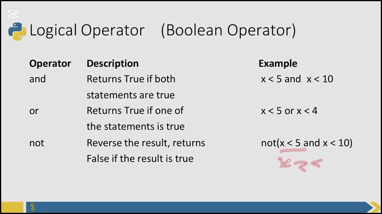 COMP308-Lecture 4