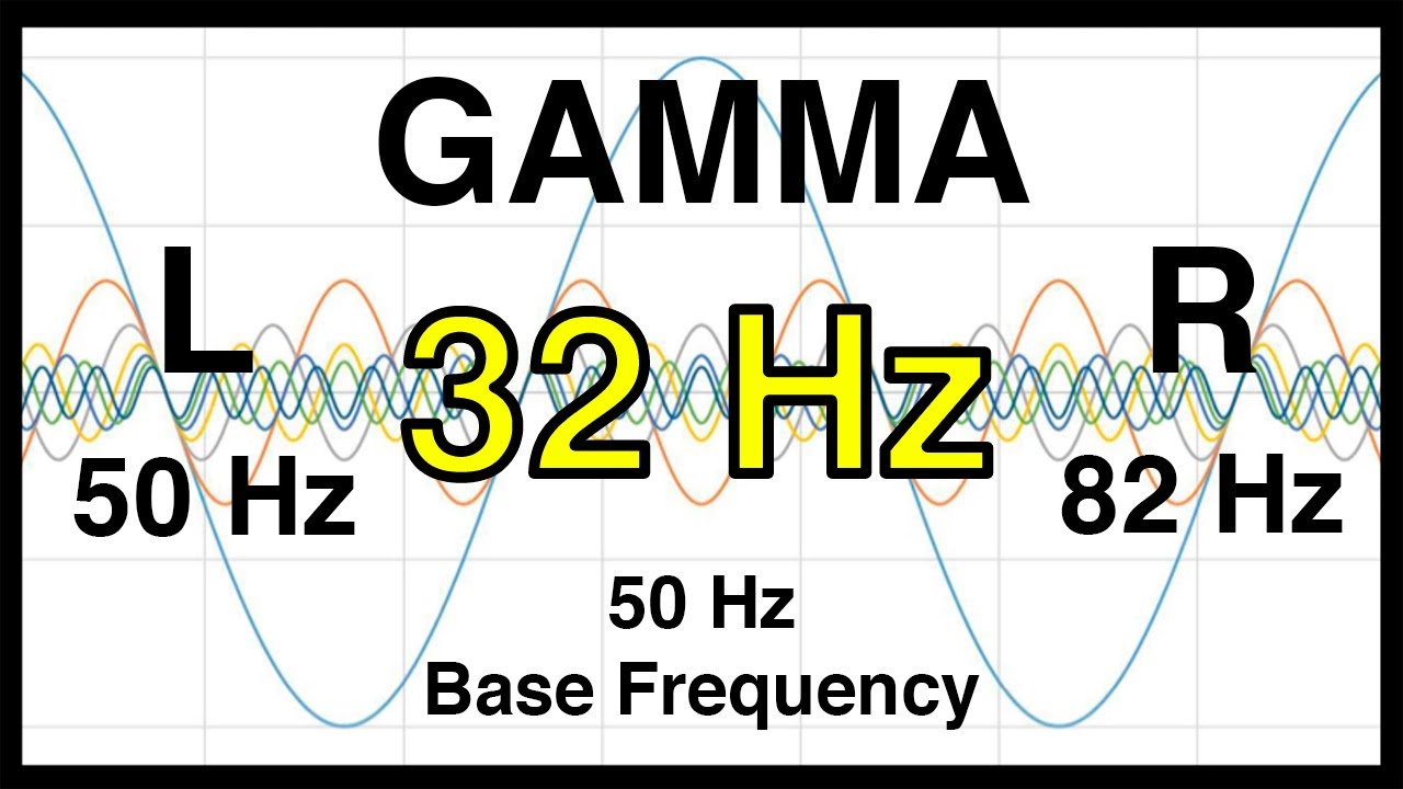 32 Hz Pure BINAURAL Beat 🟨 GAMMA Waves [50 Hz Base Frequency] 🟨 Ondas Beta100%