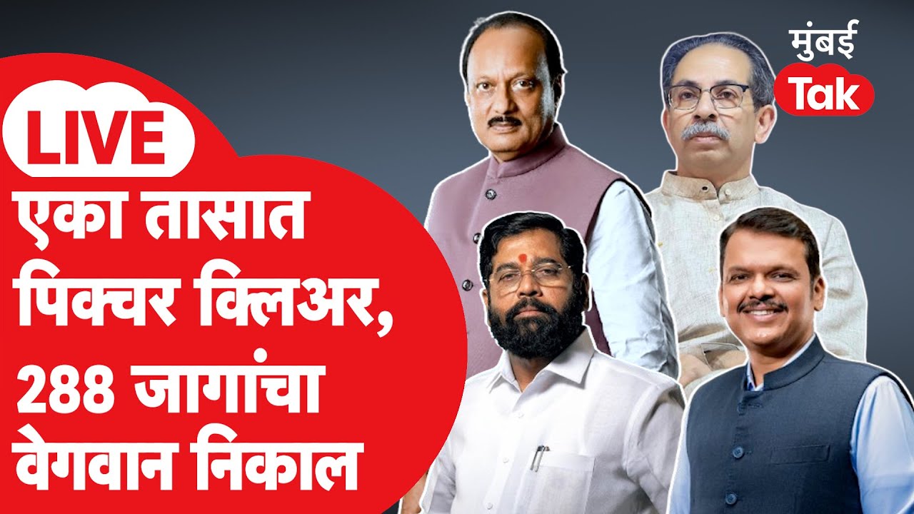 NagarParishad Election Result 2025 LIVE | 288 नगरपरिषद, नगरपंचायत वेगवान निकाल | BJP | Shivsena