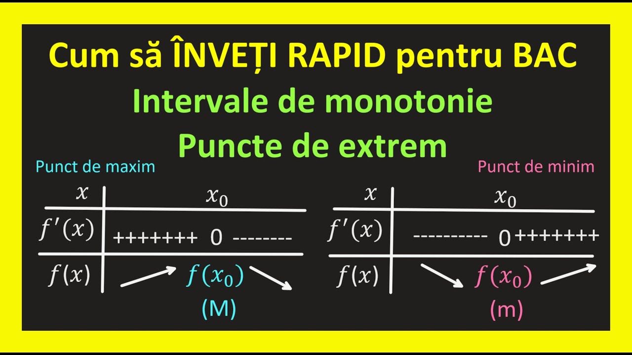 Cum sa iei bacul la mate puncte de extrem intervale de monotonie functii exe(Invata Matematica Usor)