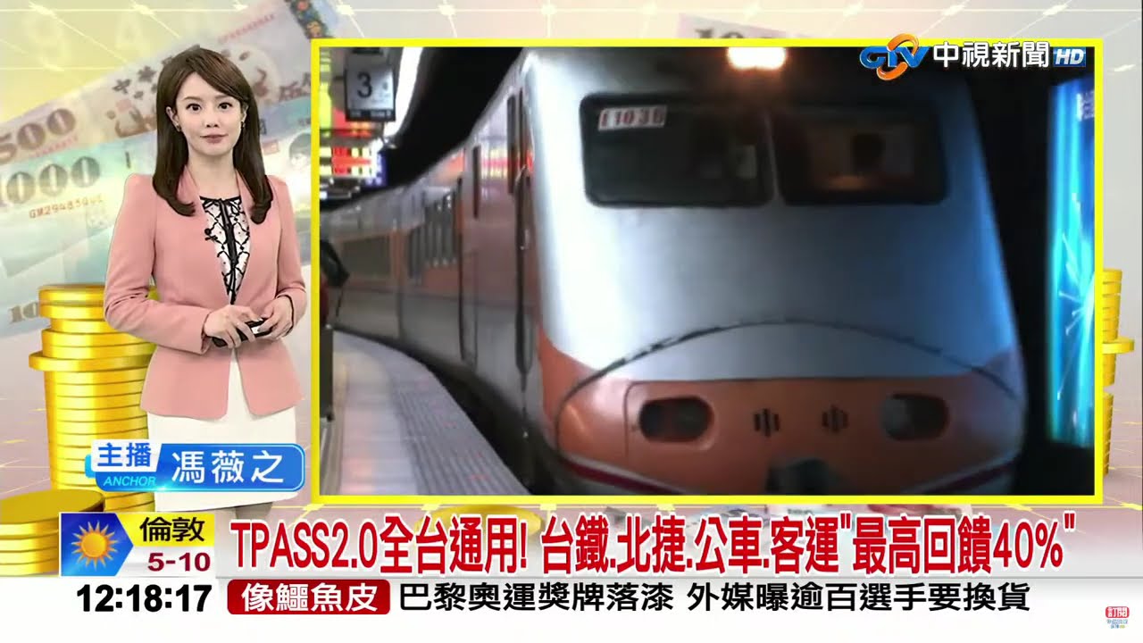 #中視午間新聞線上看 20250115(週三)