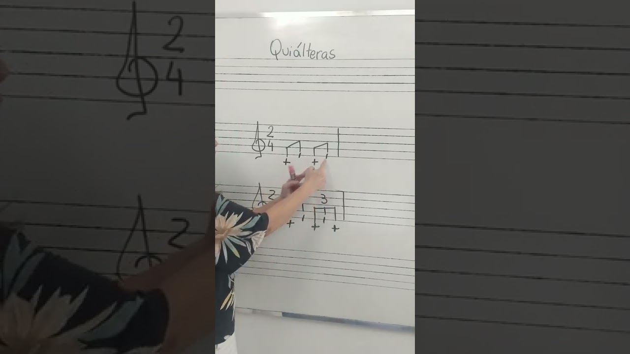 O que s&atilde;o Qui&aacute;lteras?