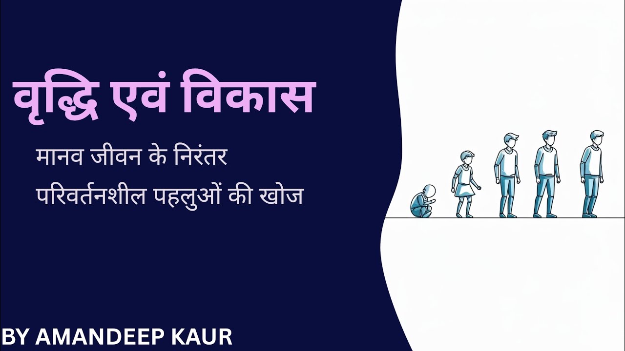 वृद्धिऔर विकास। ai mode 