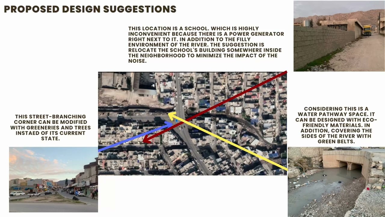 Hishkaro Creek Baroshke analysis for urban development
