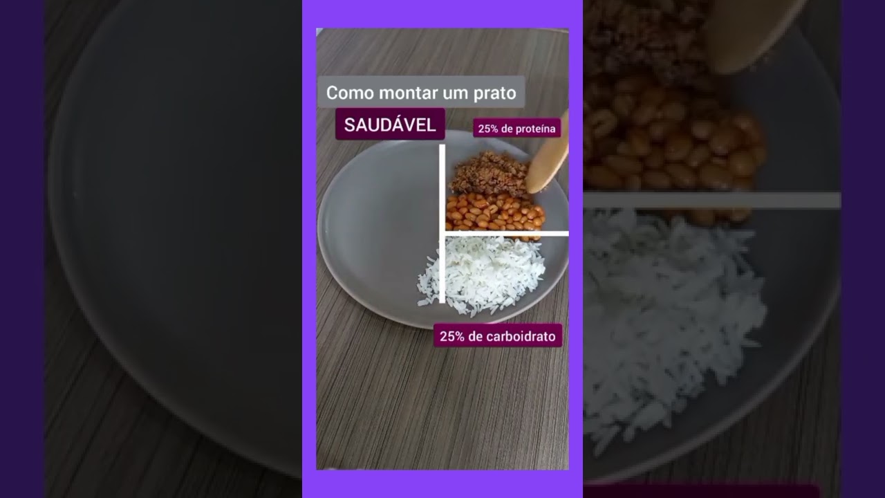 Como Montar um Prato Saud&aacute;vel que far&atilde;o toda Diferen&ccedil;a na sua Alimenta&ccedil;&atilde;o 😊😉
