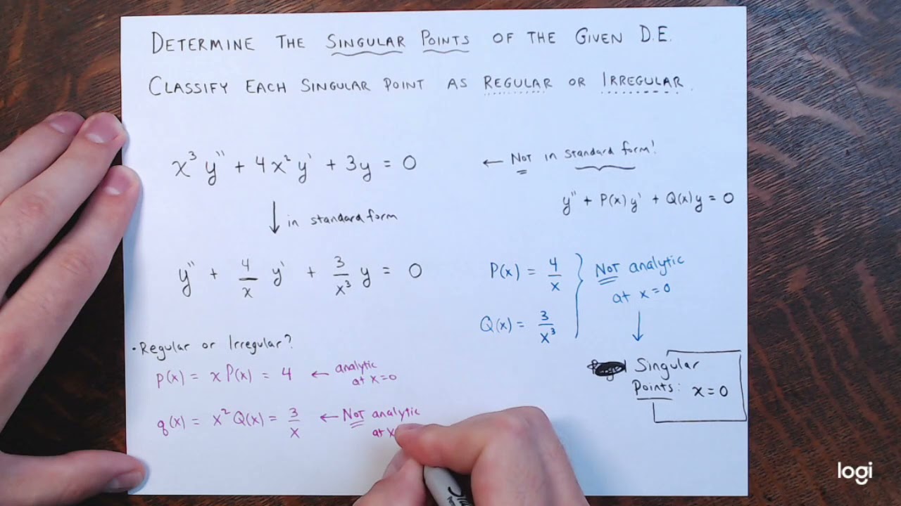 Classification of Singular Points Examples