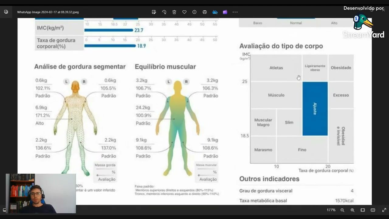Laudo gerado pela bioimpedância | Agende já o seu exame!