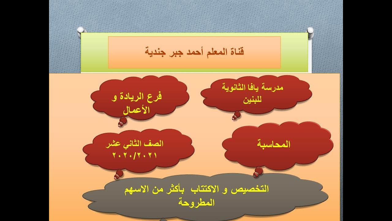 التخصيص و الاكتتاب باكثر من الاسهم المطروحة للاكتتاب ..أ.احمد جندية