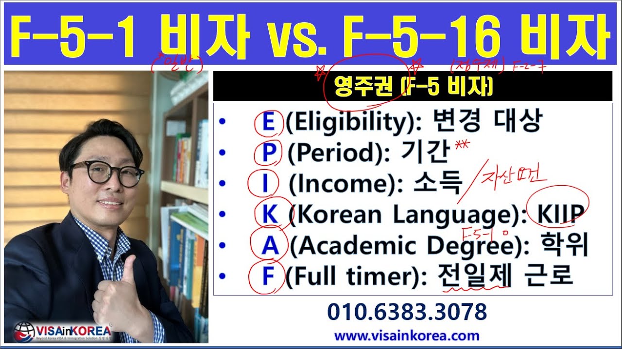 일반 영주자격 (F-5-1 비자)과 점수제 영주자격(F-5-16 비자): 어떤 영주권을 신청해야 할까요? 장행닷컴행정사 VISA in KOREA