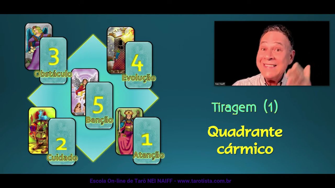 AULA MASTER - Técnicas de combinações: fluxo oracular (Curso Avançado 3)