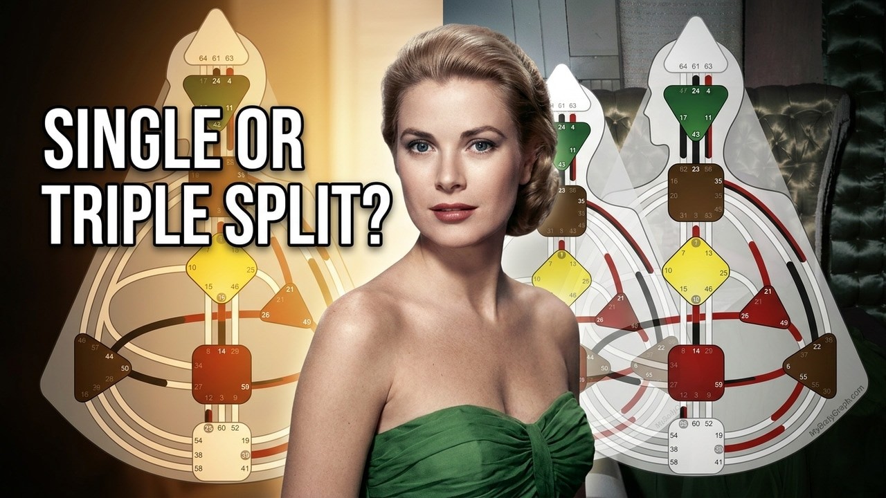 Split Definitions in Relationship—Triple Splits Grace Kelley and Prince Rainier