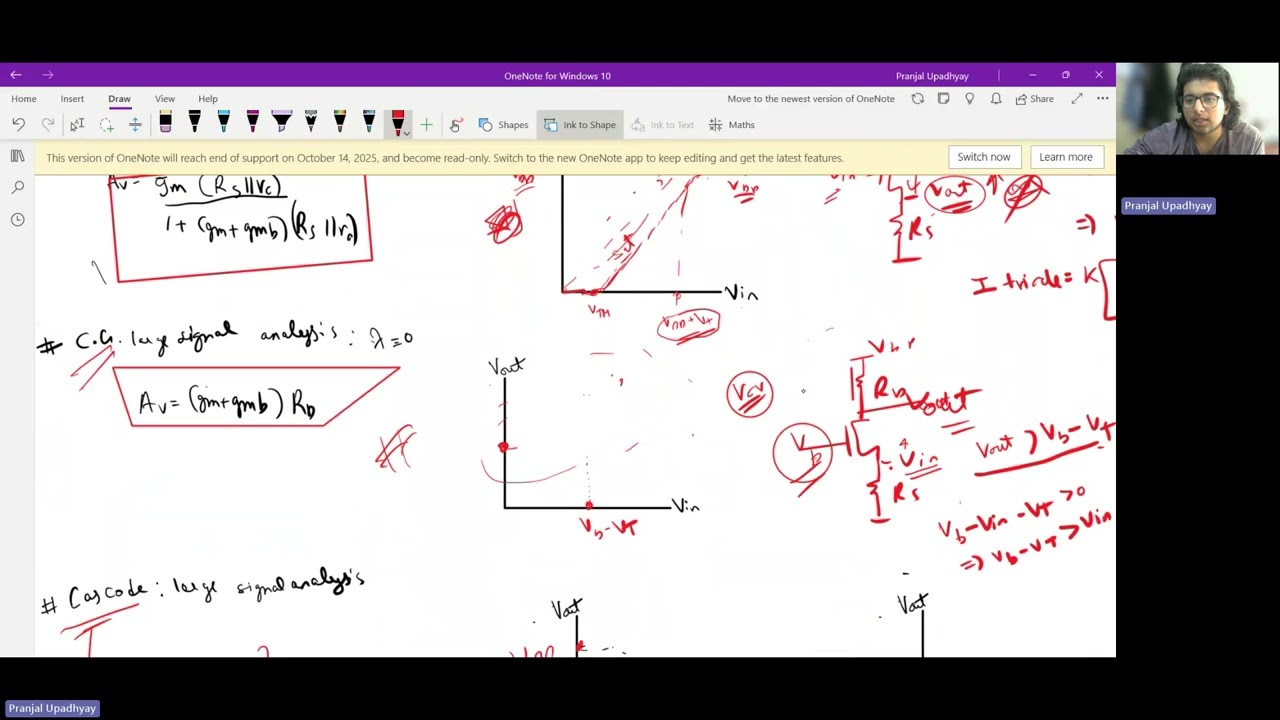 Part 4| Gist of Single Stage Amplifier |Design of Analog CMOS ICs by Razavi |  Revision vlog
