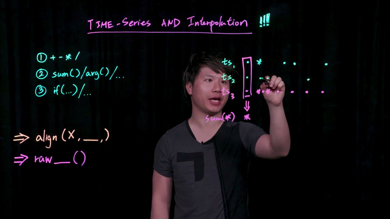 Time Series and Interpolation