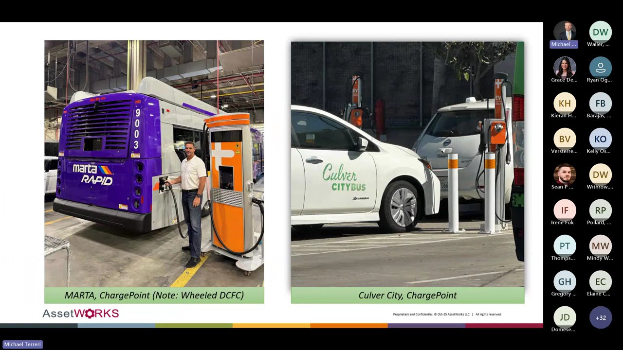 Simplifying EV Charge Management: A Live Look at AssetWorks CMS | Webinar
