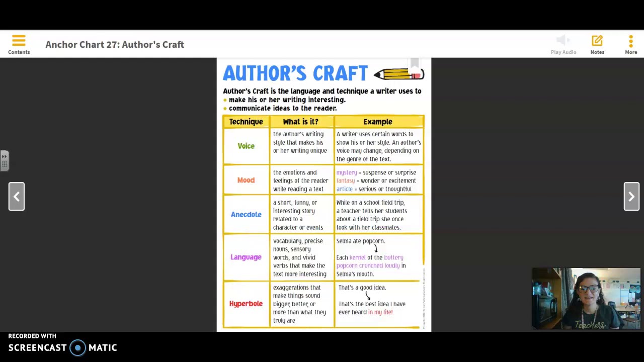 Author's Craft