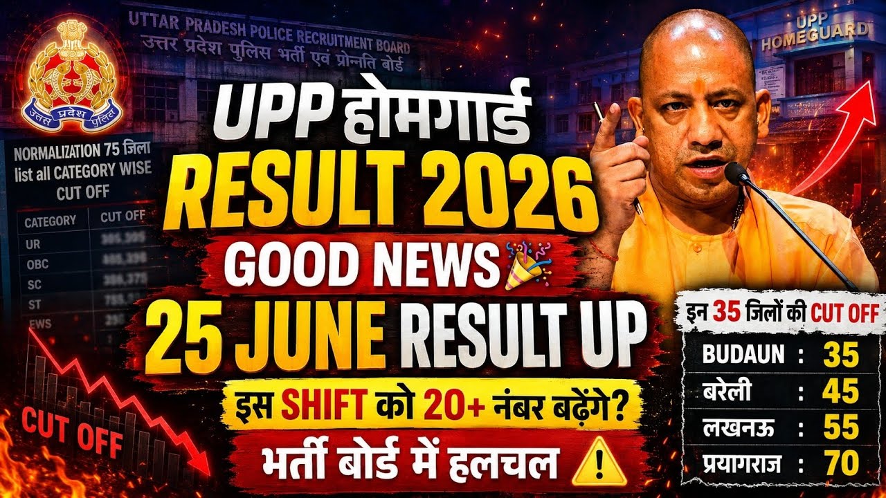 UP Homeguard Expected Cut Off 2026 🎯 | UP Homeguard Normalisation 2026 ✨️| UP Homeguard Result 2026😍
