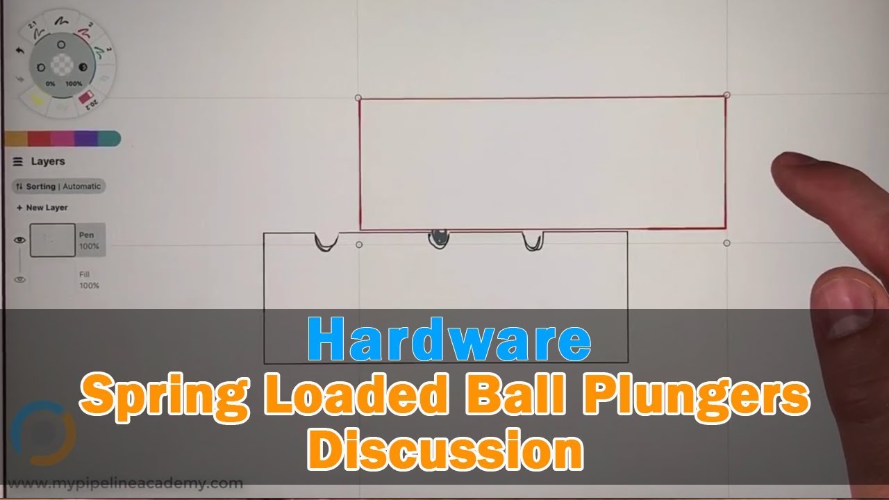 Mechanical Design: Spring Loaded Ball Plungers & Retractors Discussion
