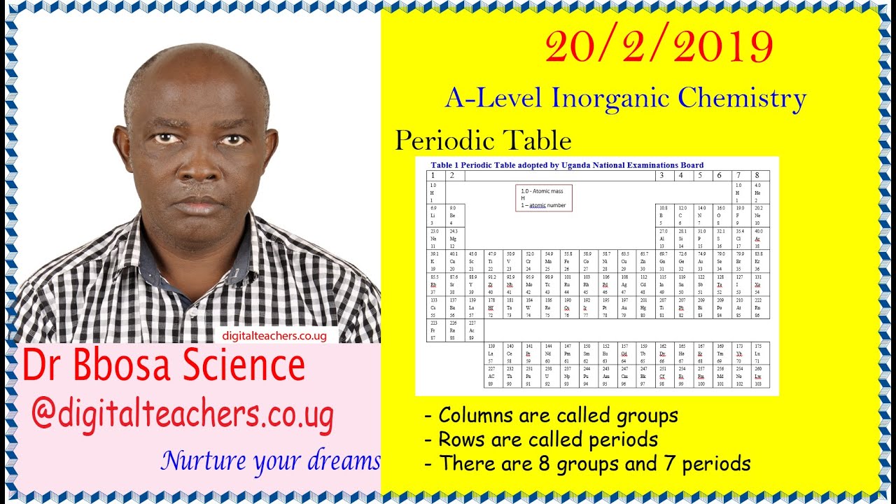Periodic Table by Dr Bbosa Science