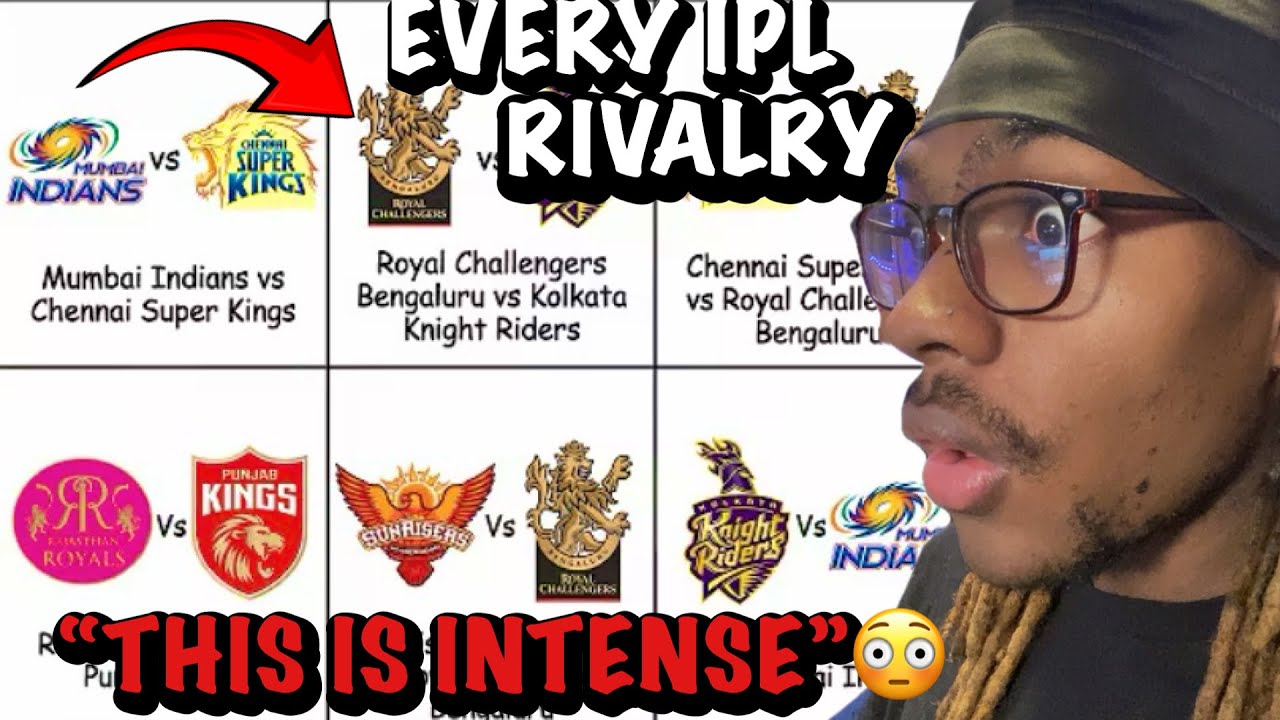 I Had NO IDEA IPL Rivalries Were This INTENSE! 😳 | American Reacts