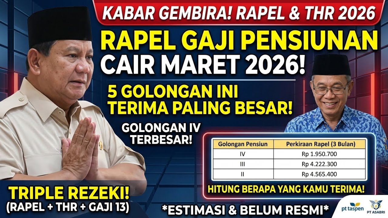 RAPEL GAJI PENSIUNAN CAIR MARET 2026! 5 Golongan Ini Terima Paling Besar – Benarkah 17 Maret?