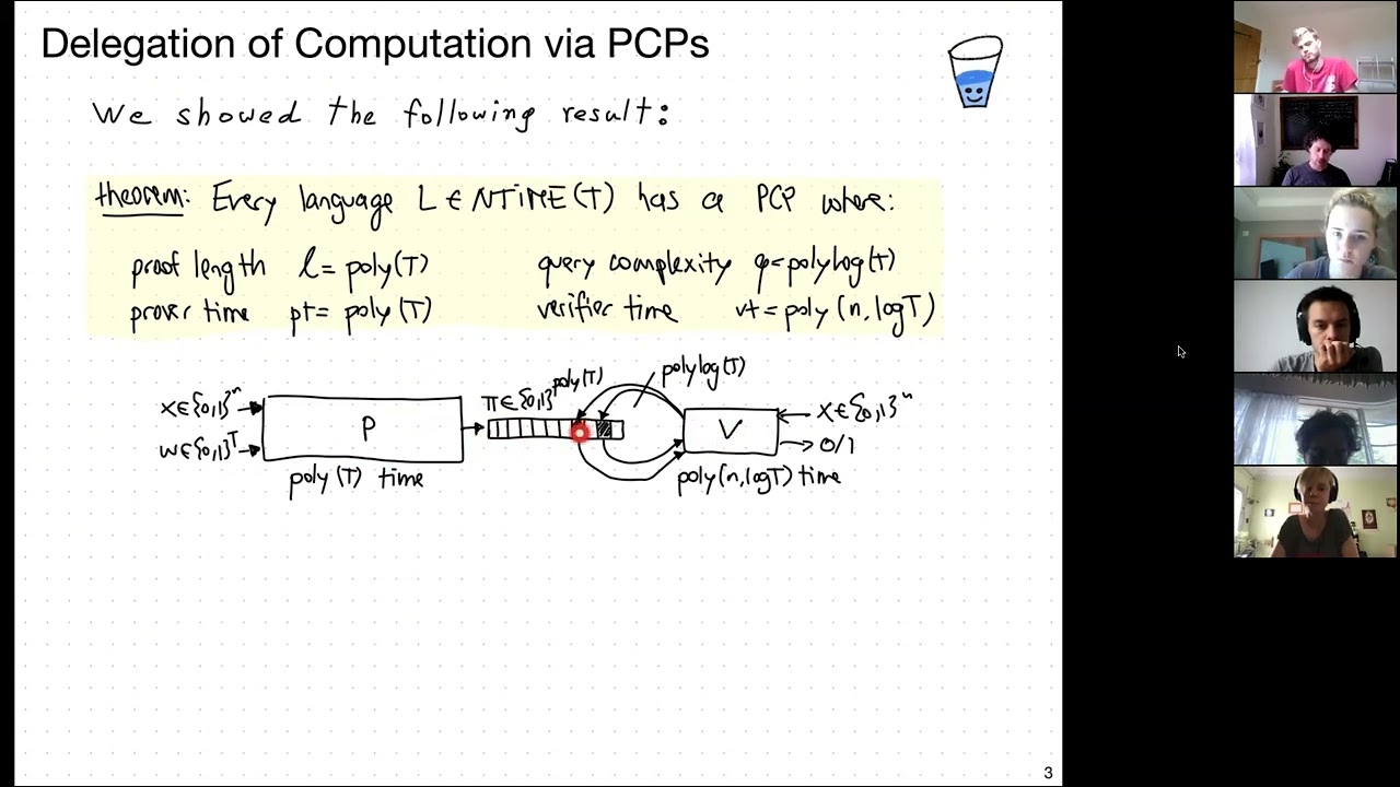 Lecture B.10: Applications of PCPs - Tom Gur