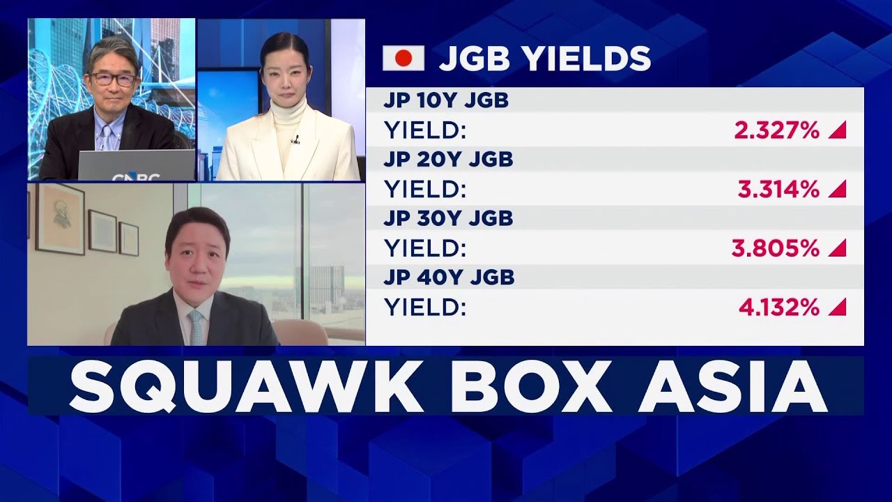 'Aggressive and excessive': Lombard Odier says fears over Japanese government bonds overblown