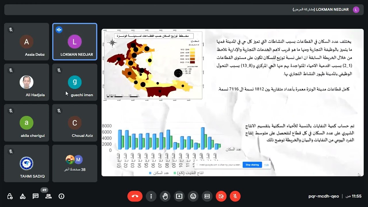 نجار لقمان - تسيير النفايات الحضرية بإستخدام نظم المعلومات الجغرافية – دراسة حالة مدينة الونزة