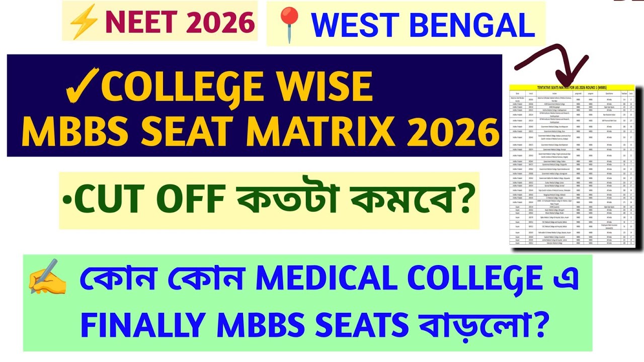 COLLEGE WISE MBBS SEAT MATRIX NEET 2026 WEST BENGAL/NEET CUT OFF 