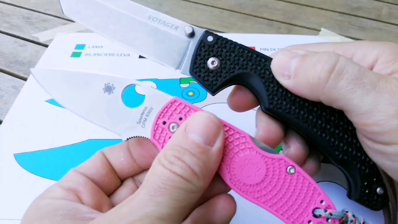 TRI-AD LOCK VS BACK LOCK - italiano