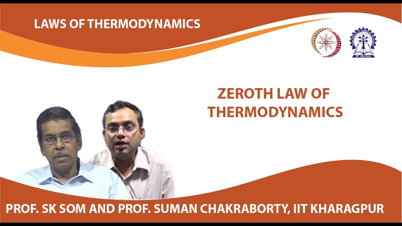 Zeroth Law of Thermodynamics