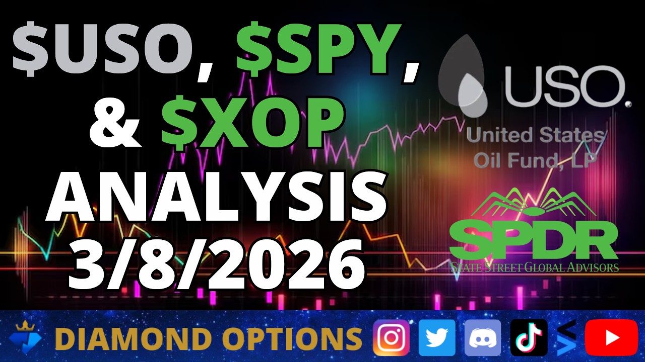 $USO, $XOP, & $SPY Chart Analysis, 3/8/2026