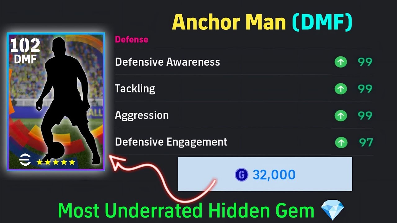 32000 Only Most Underrated Anchor Man DMF In eFootball 25 | eFootball Hidden Gems 💎