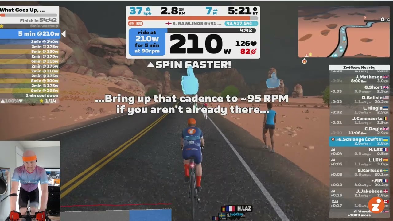 What Goes Up, Must Come Down Workout // Zwift 