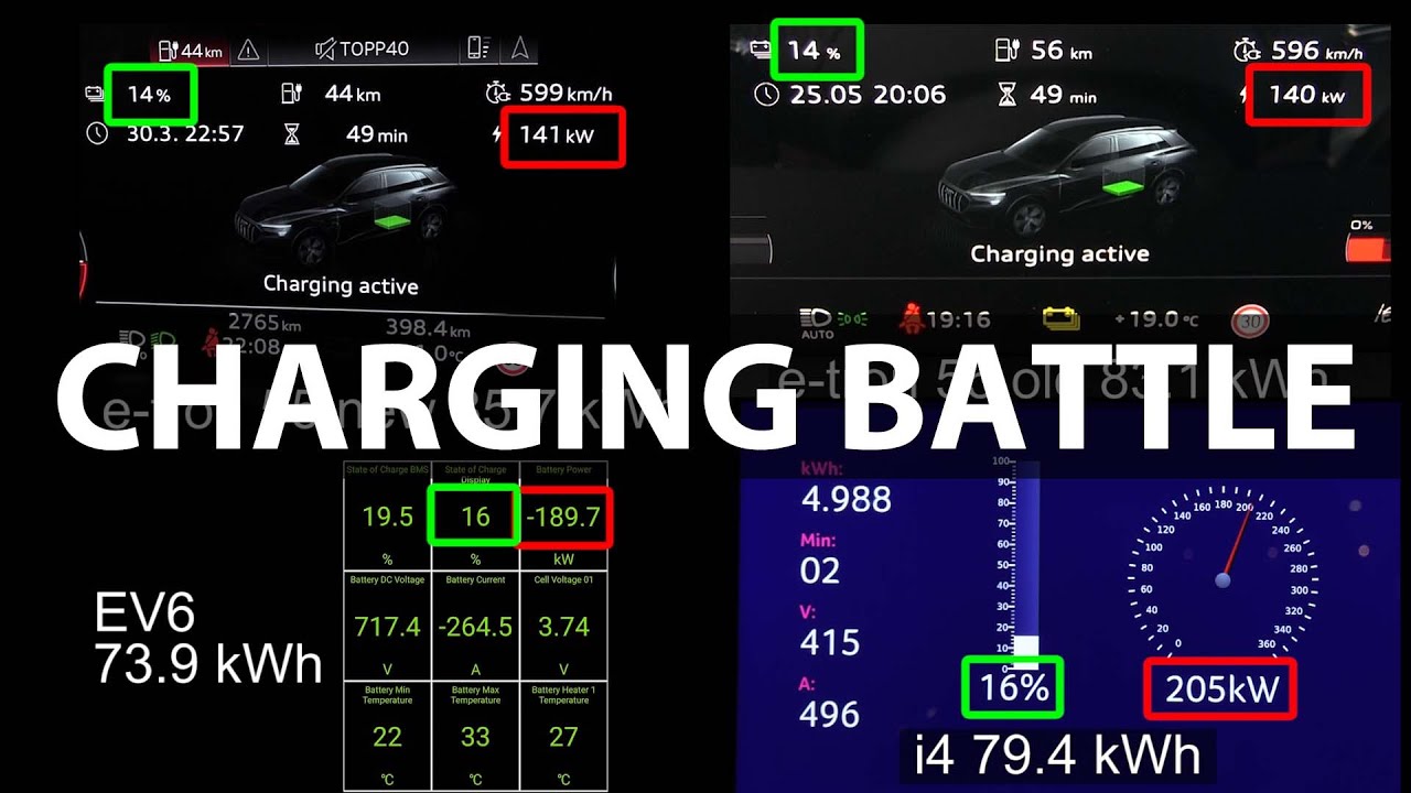 Audi e-tron 55 charging comparison