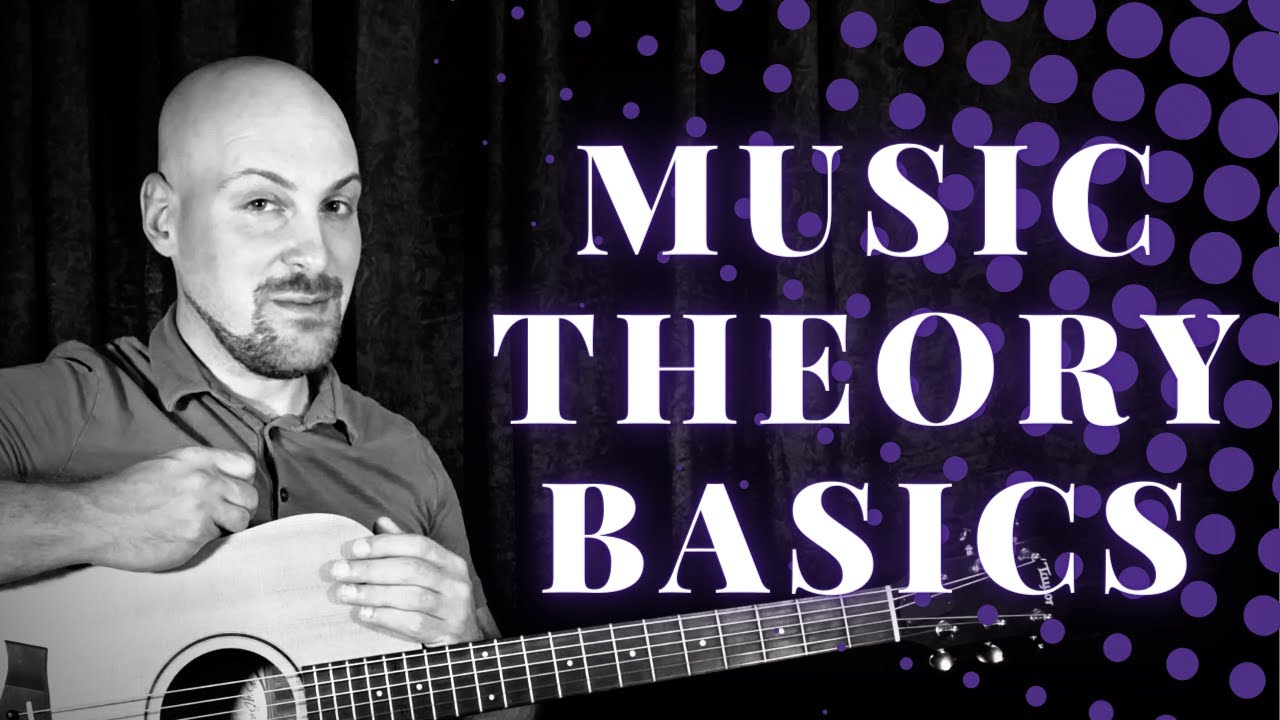 Intro To Music Theory For Guitar - Modes - Ear Training