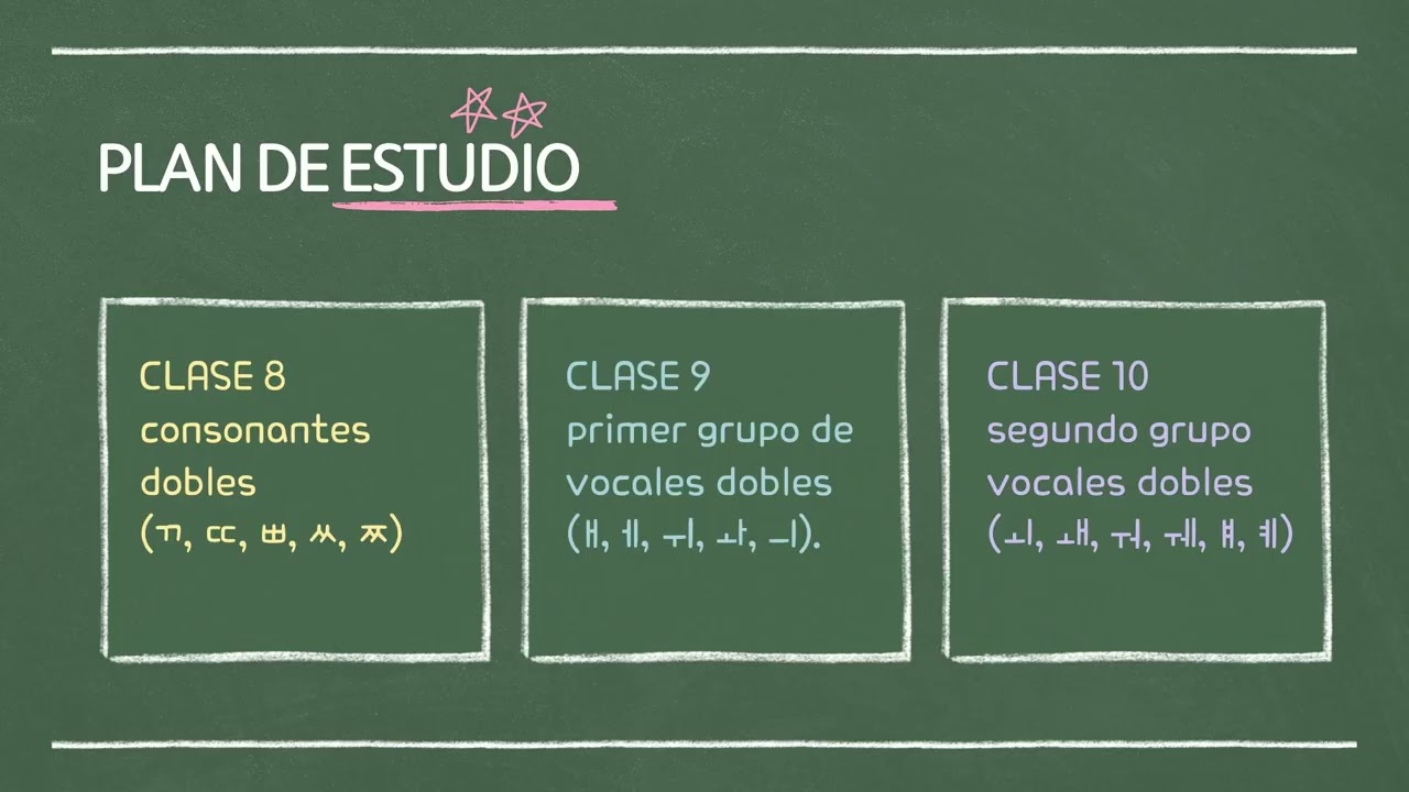 [Academia Woori_Clase1] Plan para dominar el coreano básico en 1 mes