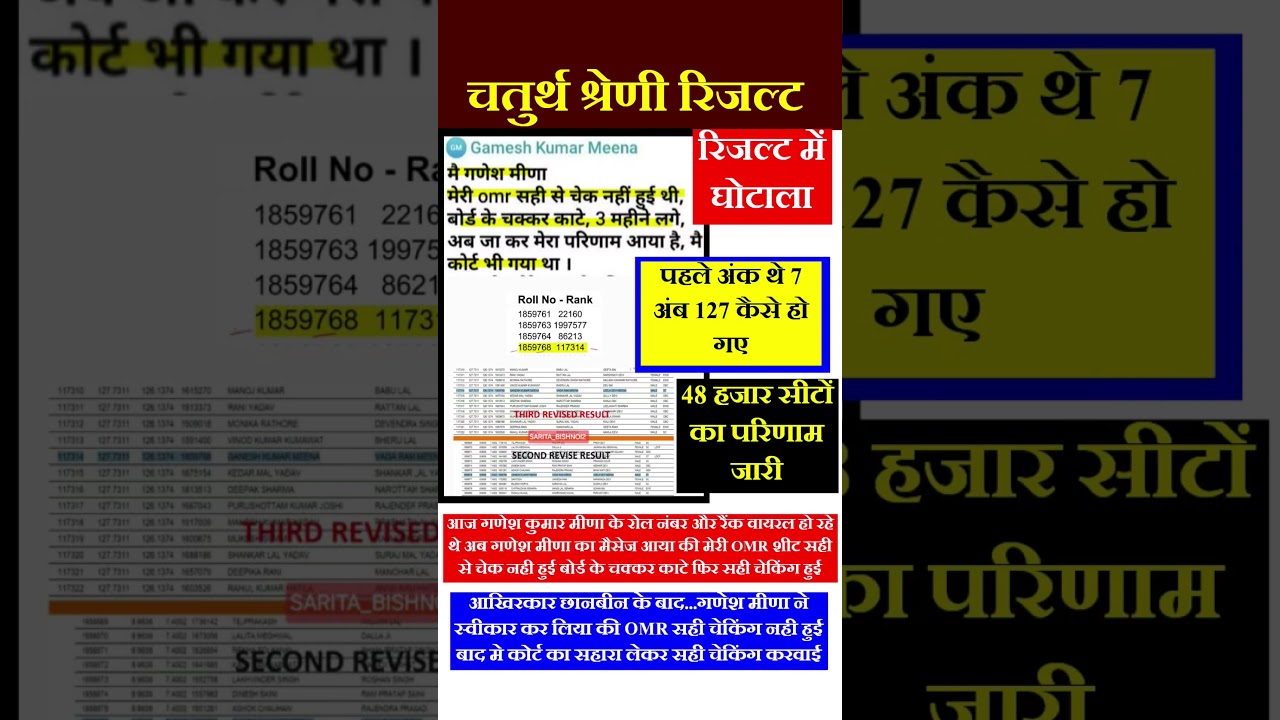 4th grade result | REET Result | VDO, patwari result | #4thgrade #reet #newvacancy #gk #reetmains