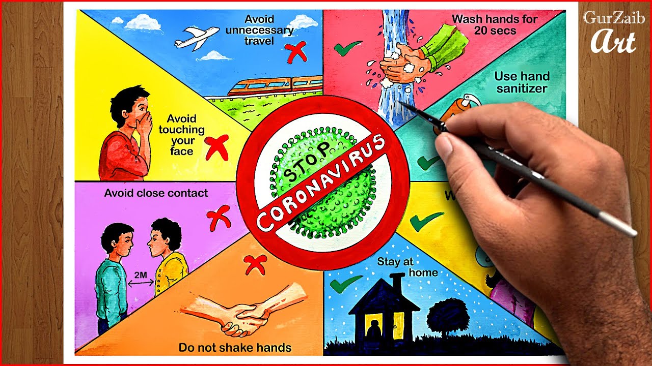 How to draw Coronavirus awareness drawing || COVID19 safety poster chart project making ideas