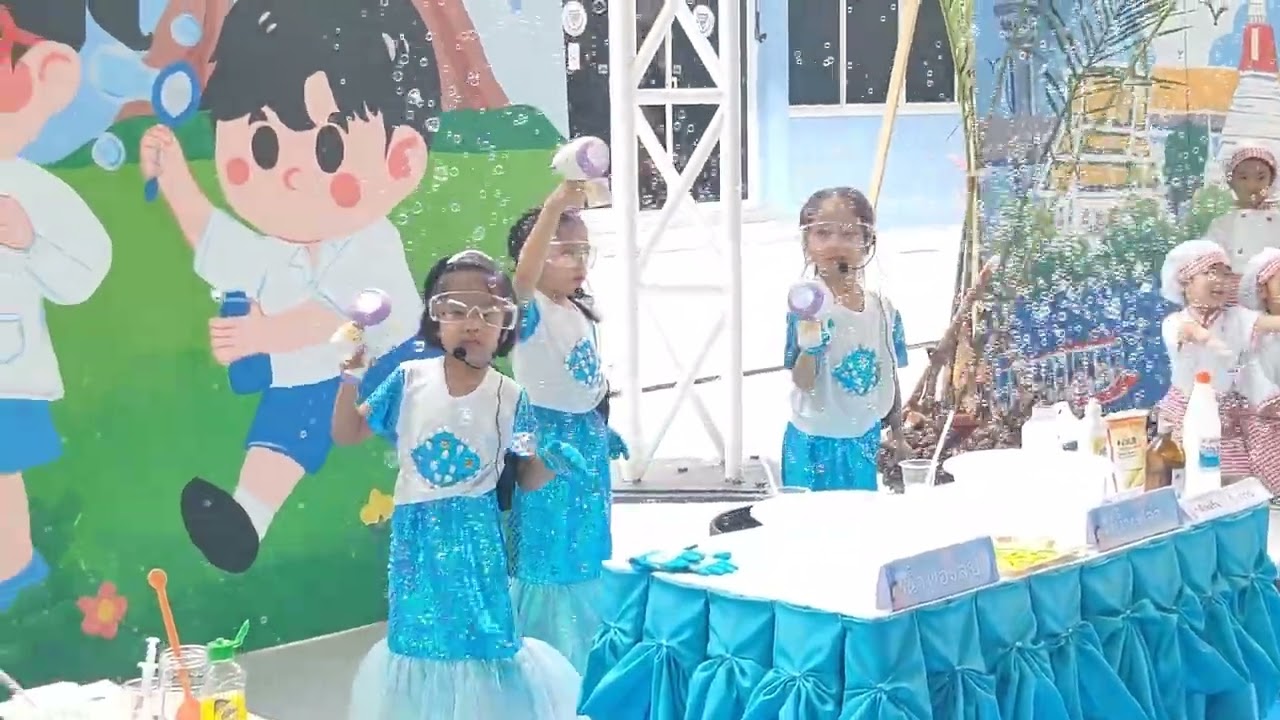 ประเมินรอบจังหวัด