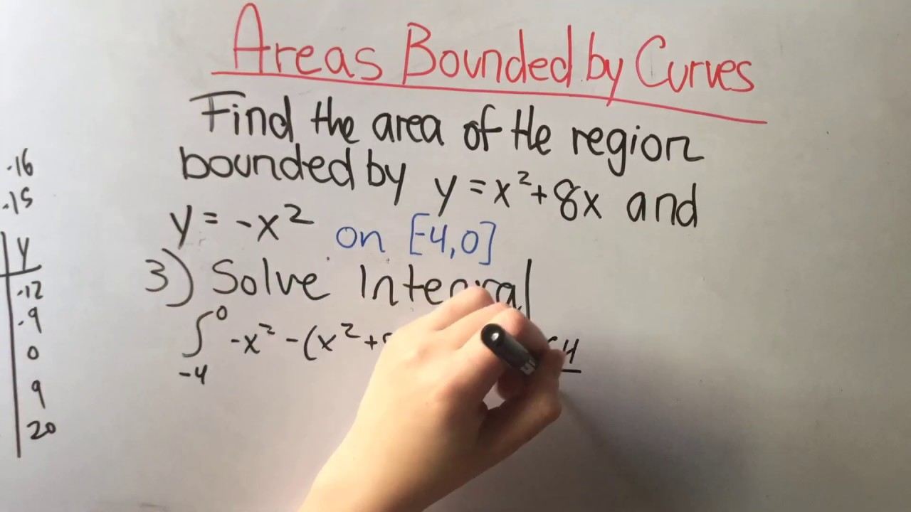 Exact Area