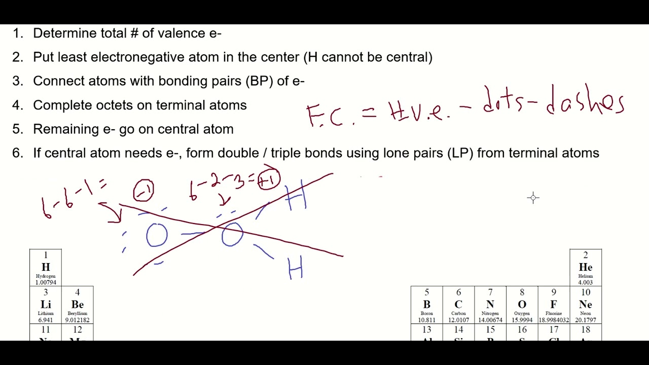 #8 - Lewis Structure and VSEPR Geometry of Hydrogen Peroxide, H2O2, including Bond Angles
