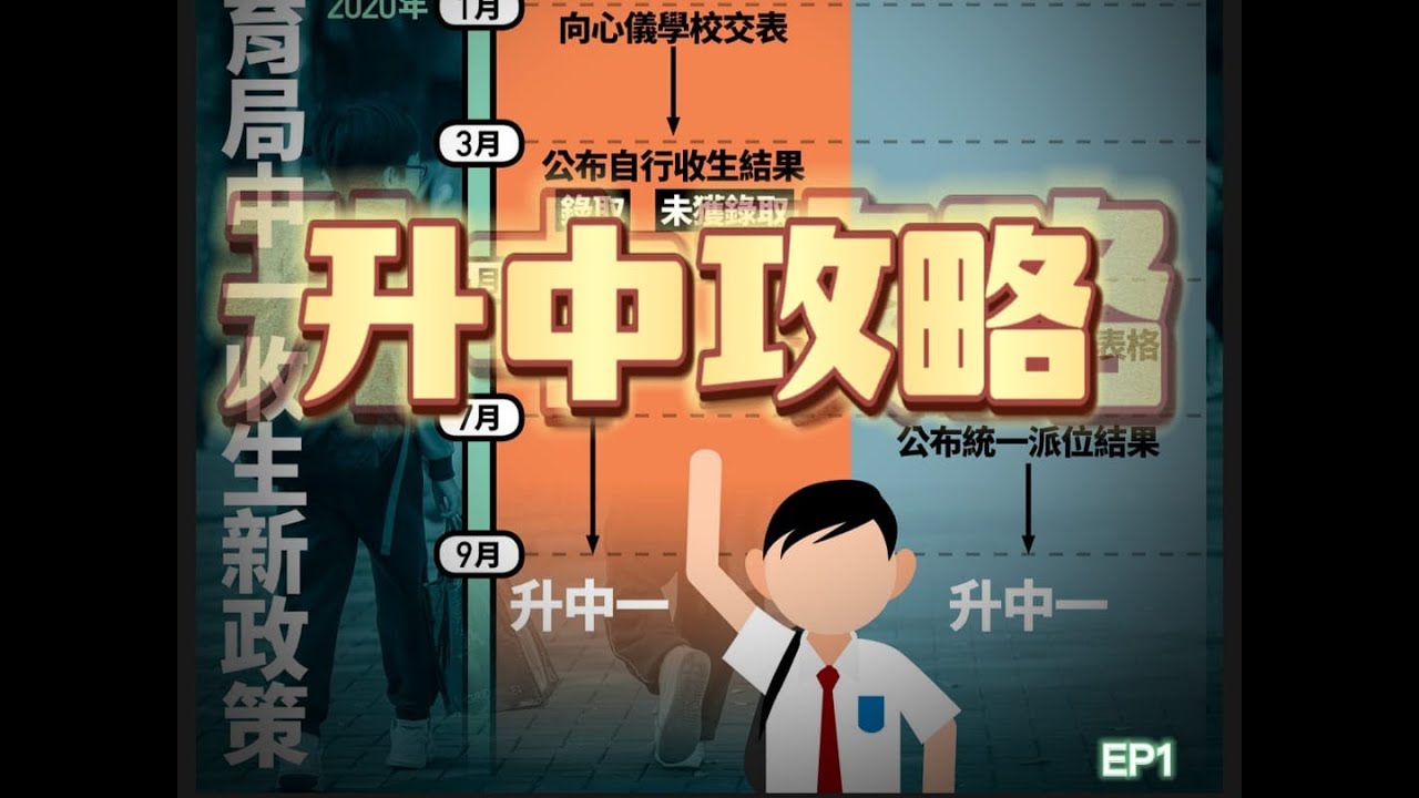 升中攻略2023 | EP1 | 全面認清學位分配機制 | #升中 #自行分配 #統一派位 #jkeducation