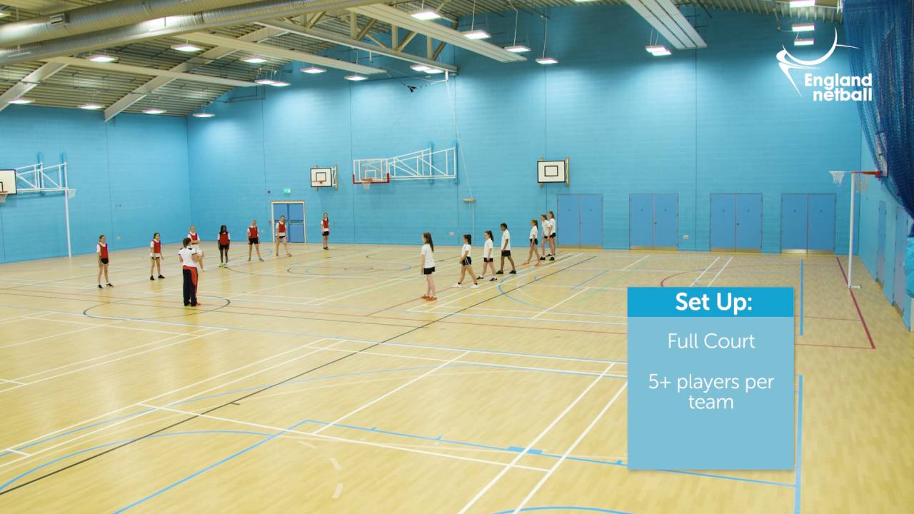 Teaching KS3 Netball - 2. Warm Ups