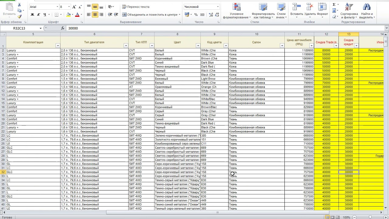 Как импортировать или загрузить большое количество товаров из excel(.csv или .xlsx) в woocommerce