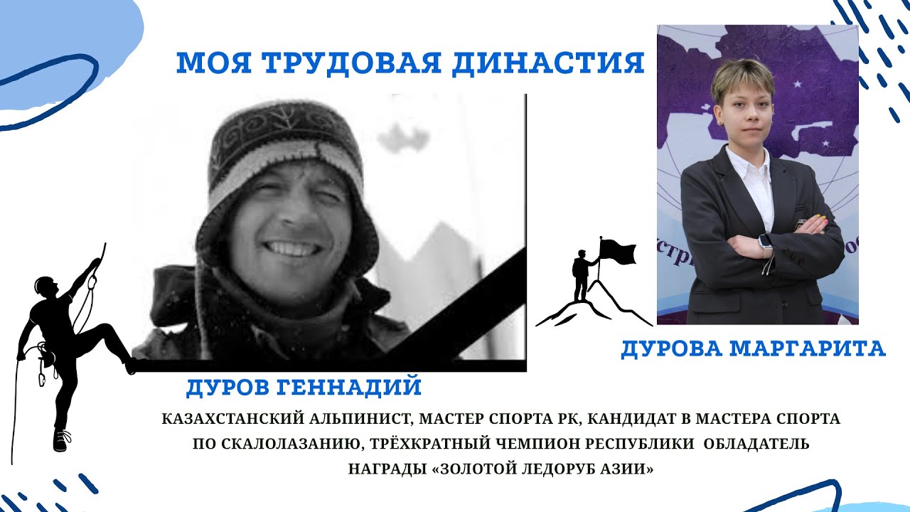 Моя трудовая династия Дурова Маргарита Колледж индустрии туризма и гостеприимства