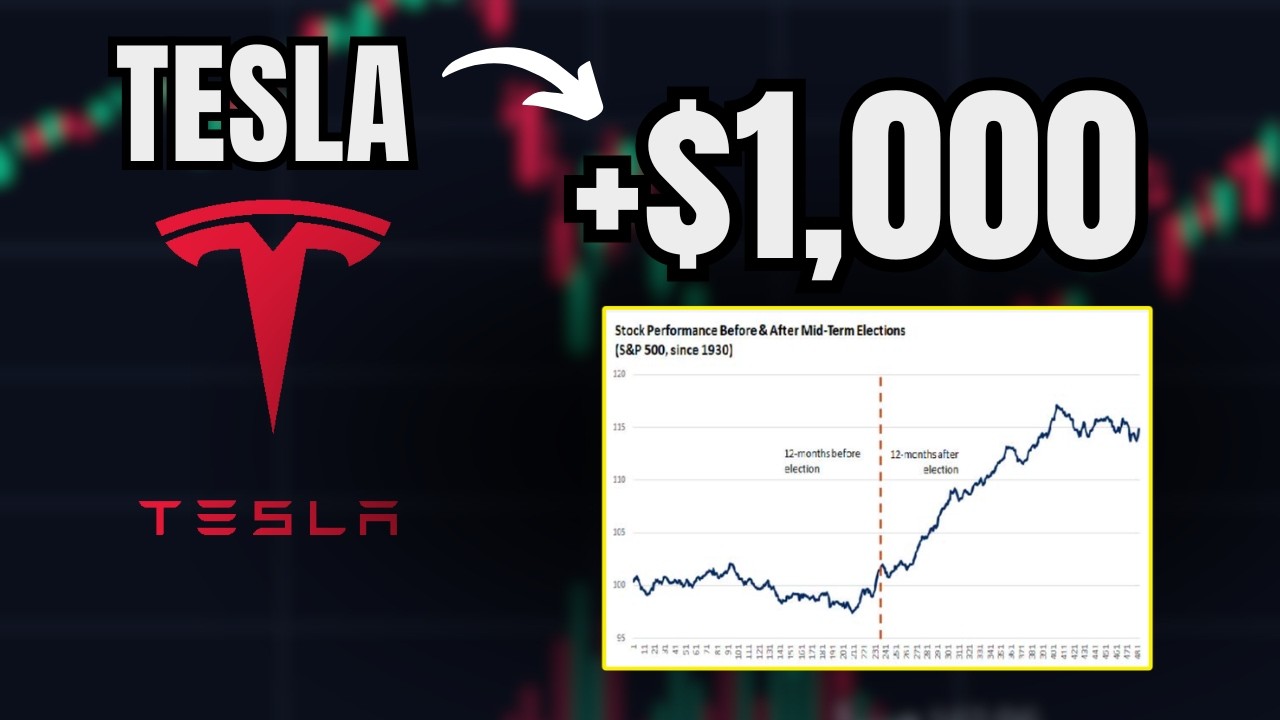 ВНИМАНИЕ: НЕ ОСТАНЬТЕСЬ ЗА БОРТОМ... (Акции Tesla)